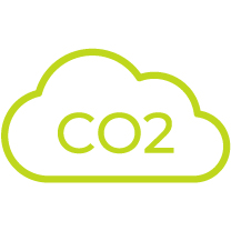 CO2 reduction with HVO Diesel